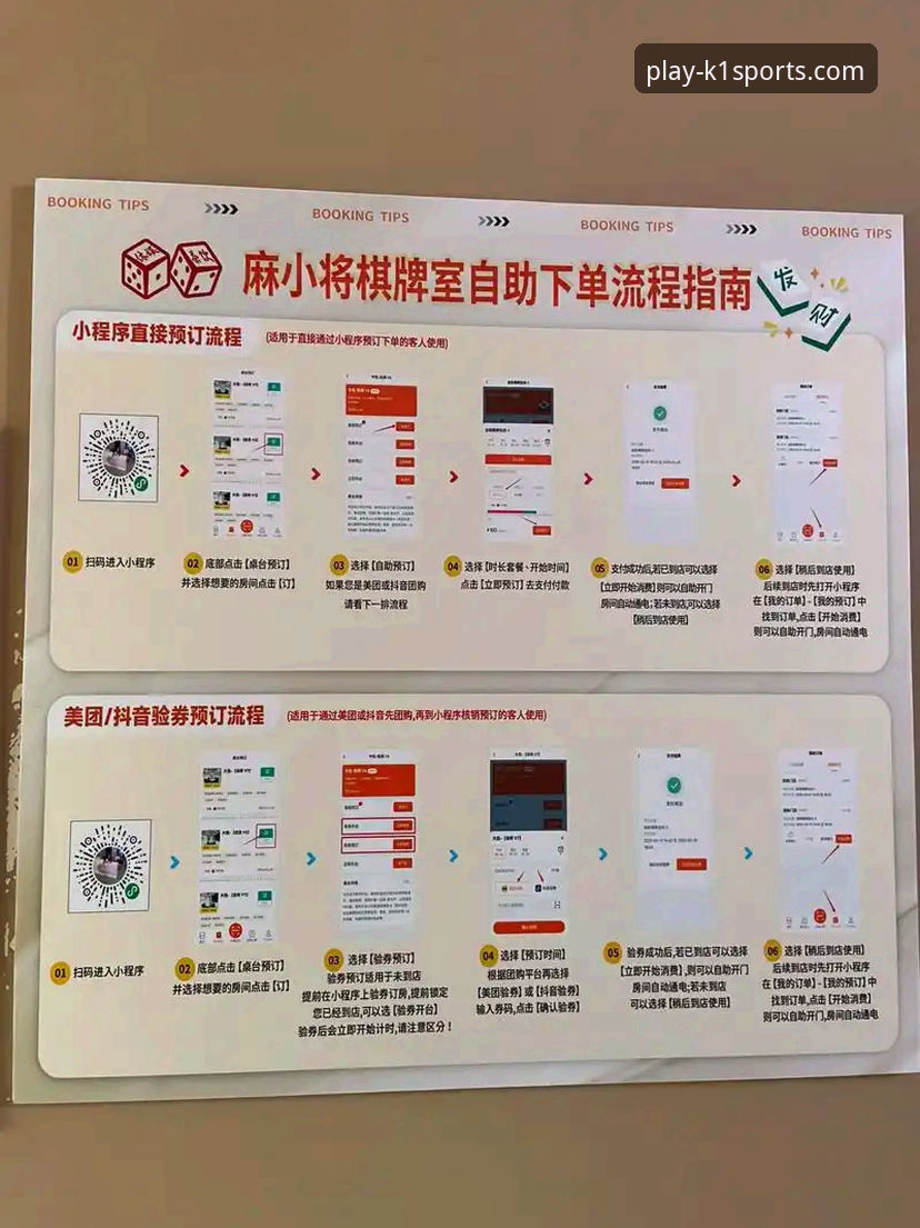 在线棋牌游戏平台教程 掌握K1体育棋牌平台的3个核心步骤与5大游戏推荐策略