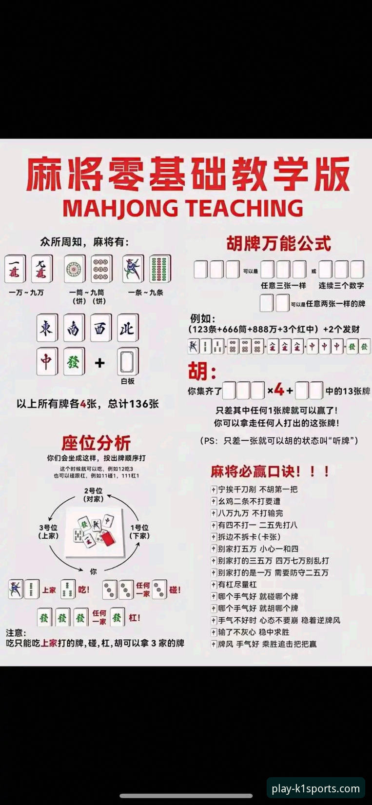 在线棋牌游戏平台教程 掌握K1体育棋牌平台的3个核心步骤与5大游戏推荐策略