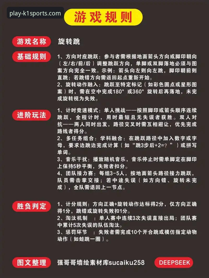 k1体育3915棋牌游戏种类安全吗 K1体育棋牌平台游戏安全实用指南:新手必读的安心游戏知识